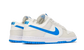 Nike Dunk Low Retro Photo Blue - Prism Hype Nike Dunk Low Nike Dunk Low Retro Photo Blue Nike Dunk Low